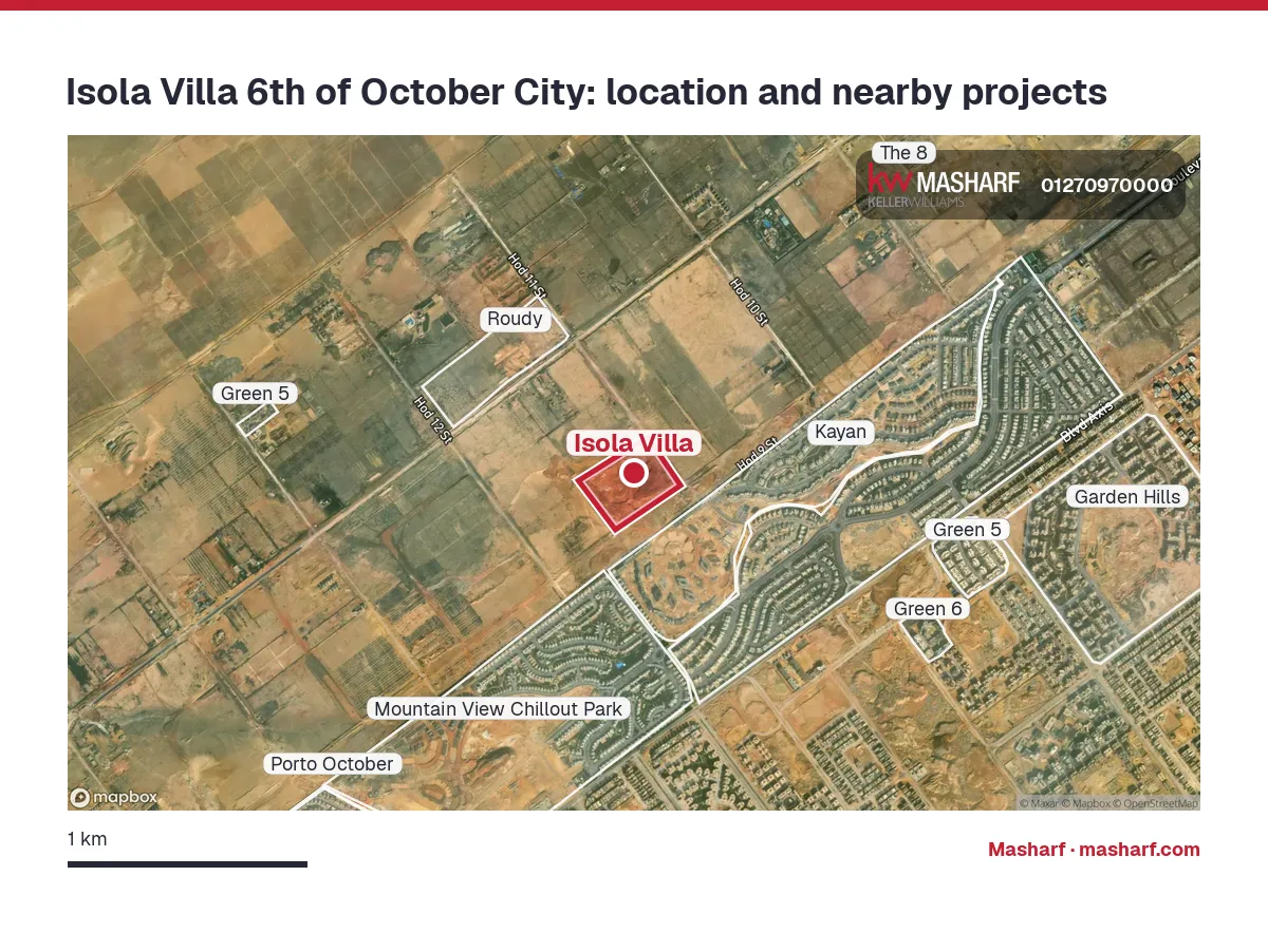 Where is Isola Villa located?