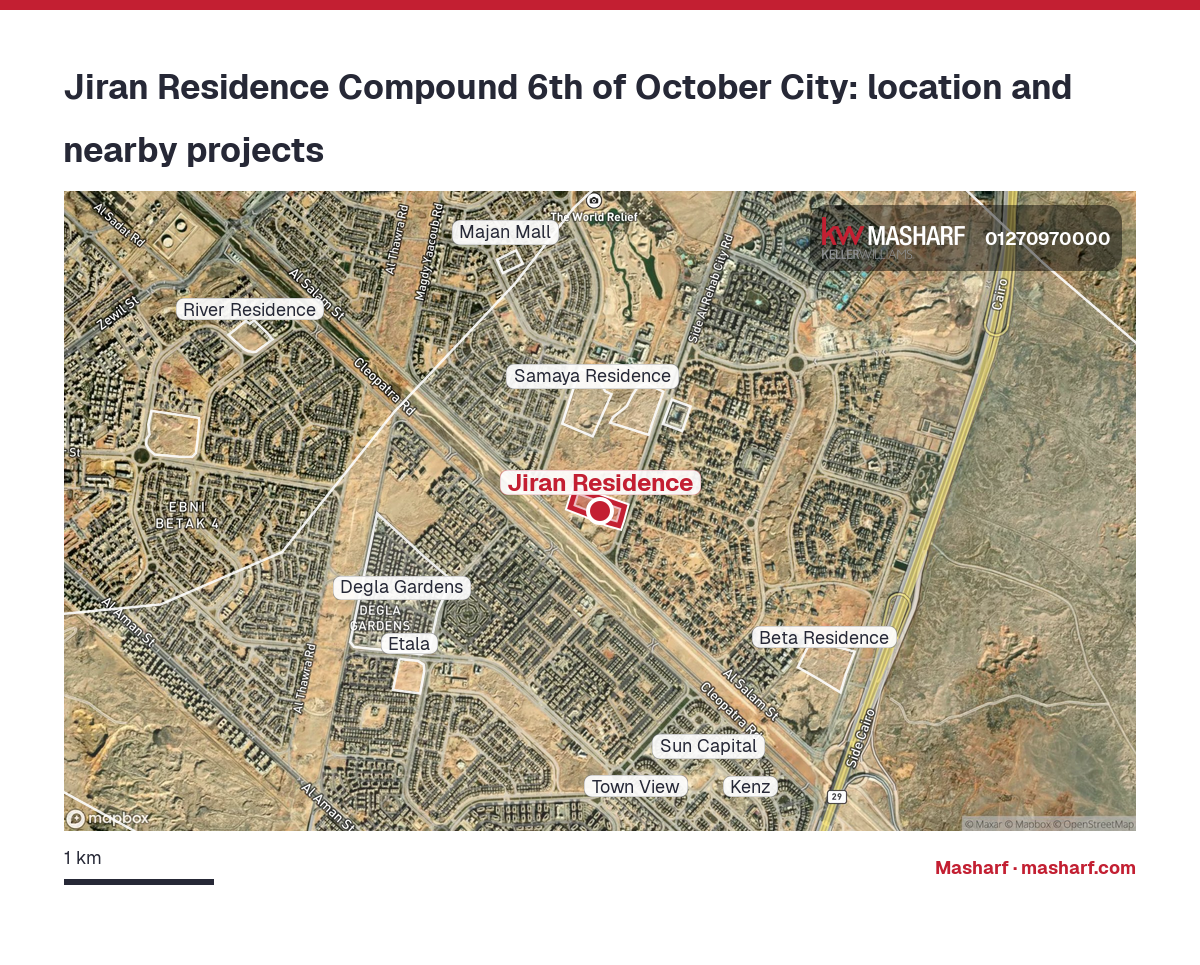 Where is Jiran Residence located?