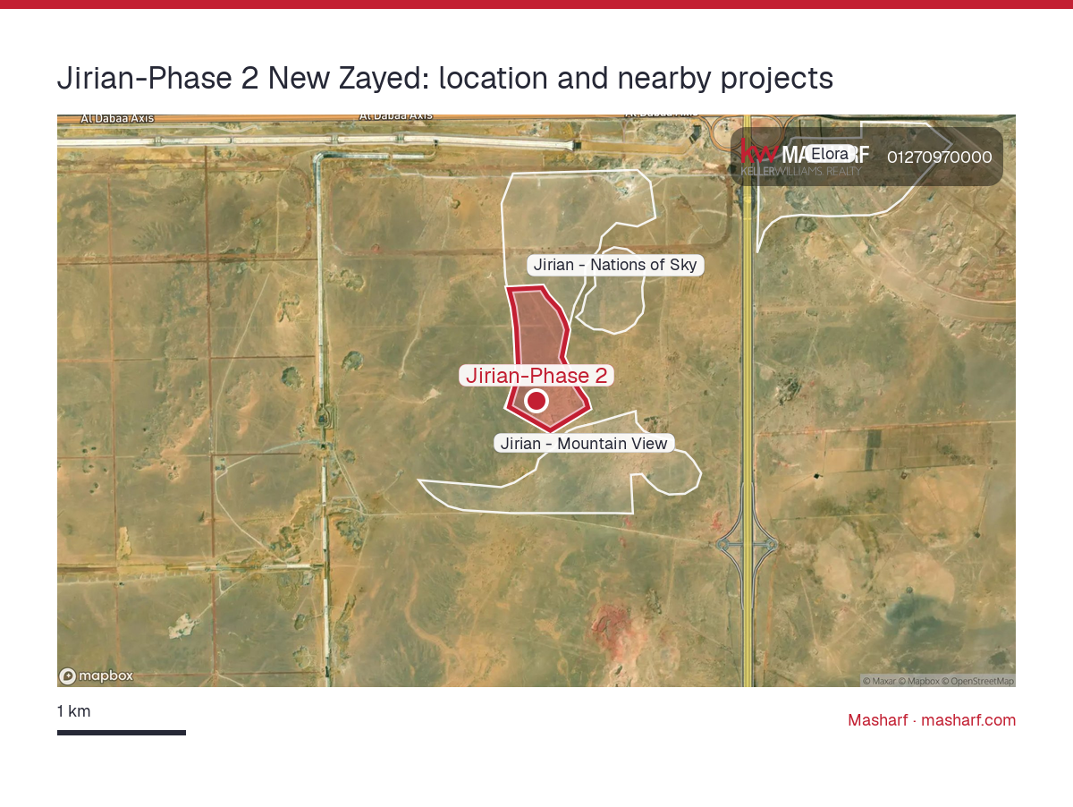 Where is Jirian-Phase 2 located?