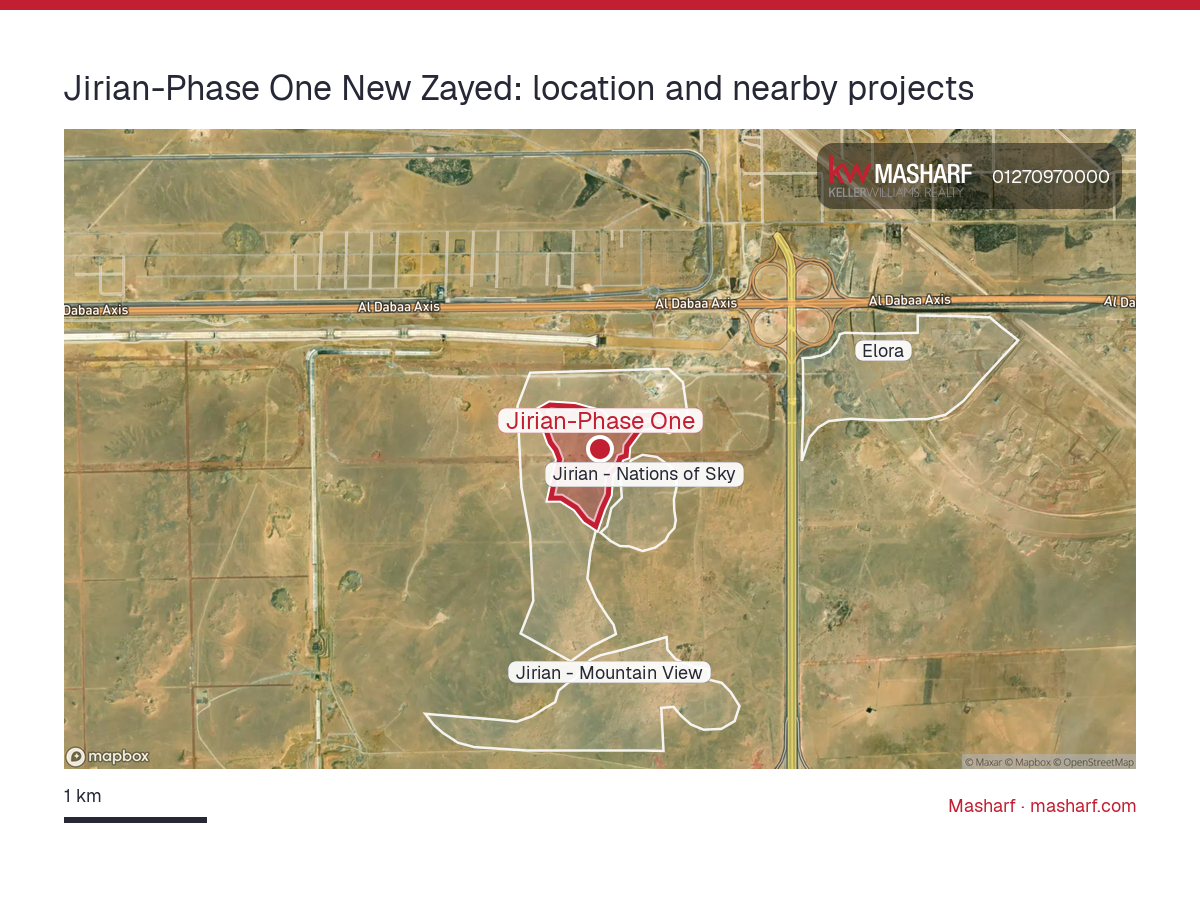 Where is Jirian-Phase One located?