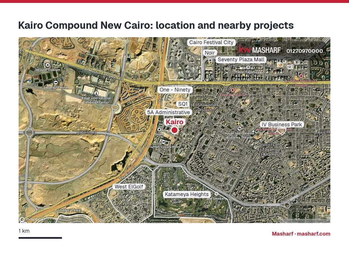 Where is Kairo located?