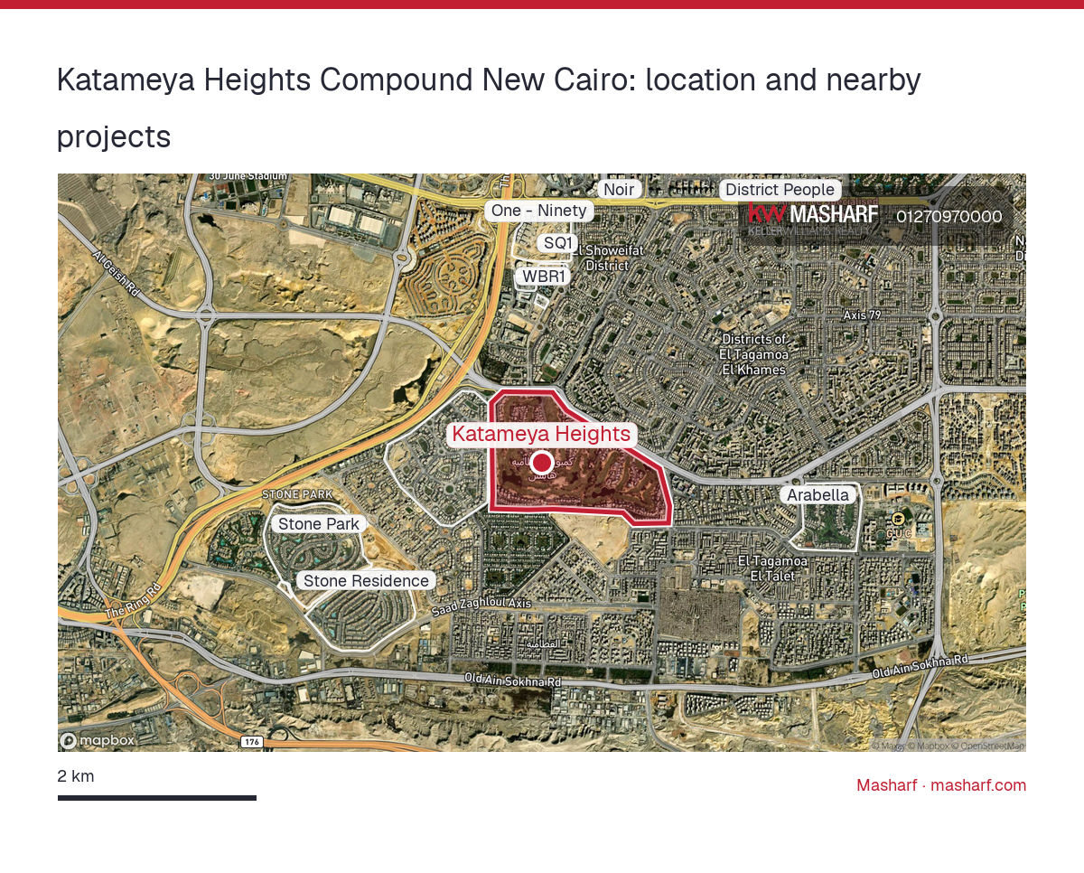 Where is Katameya Heights located?