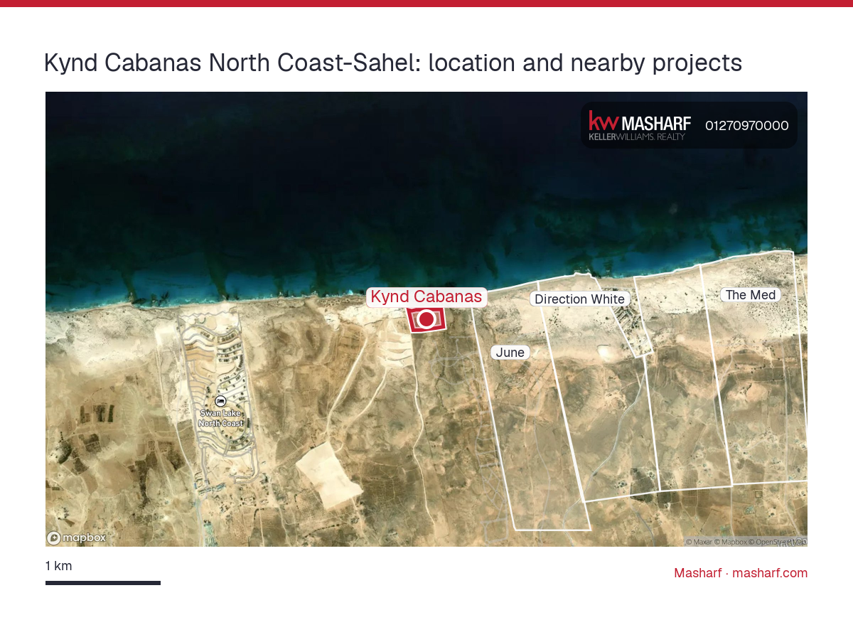 Where is Kynd Cabanas located?