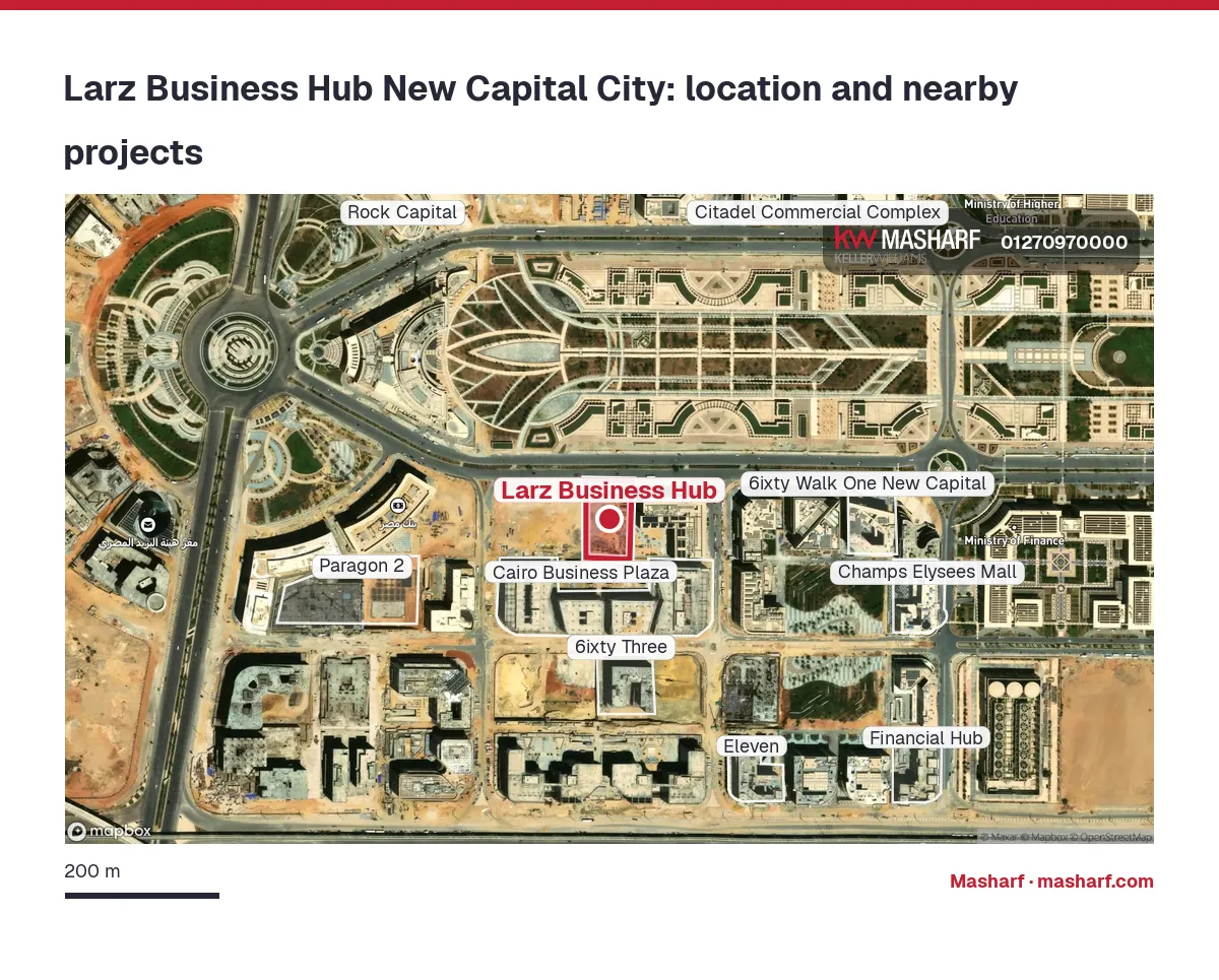 Where is Larz Business Hub located?