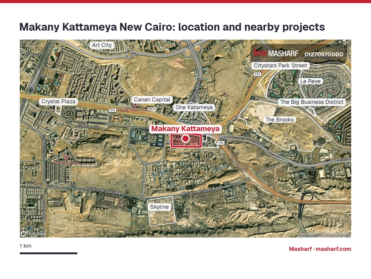 Where is Makany Kattameya located?