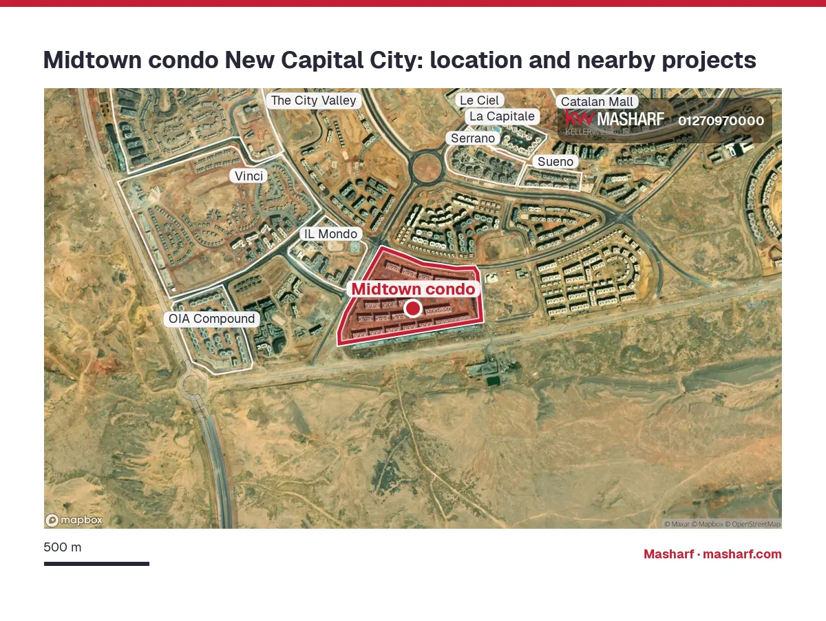 Where is Midtown condo located?