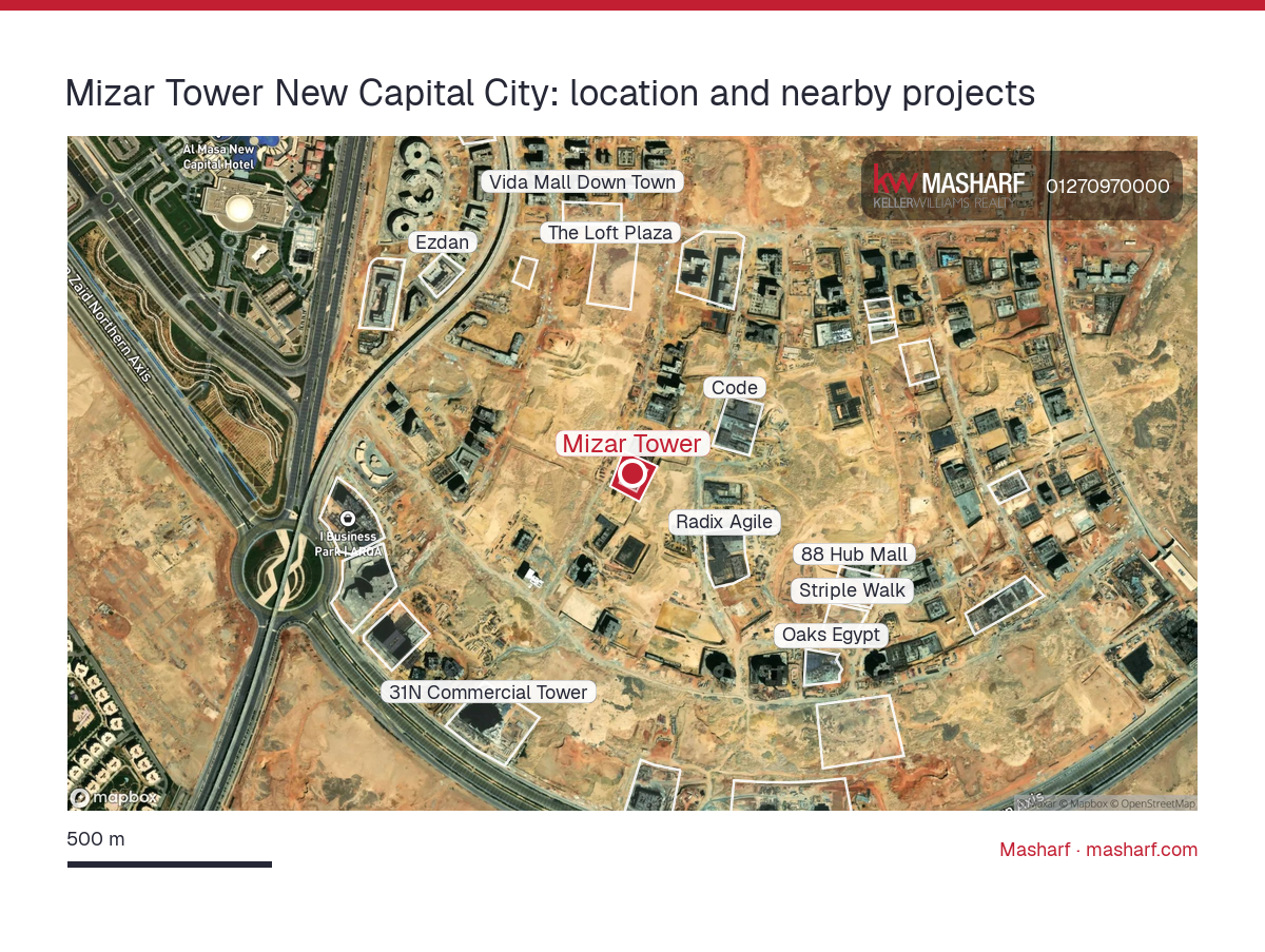 Where is Mizar Tower located?