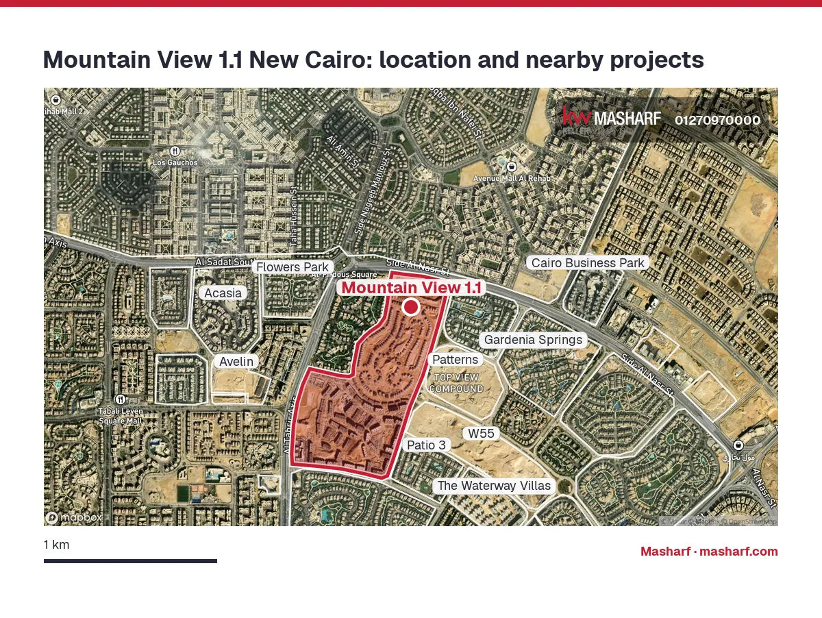 Where is Mountain View 1.1 located?