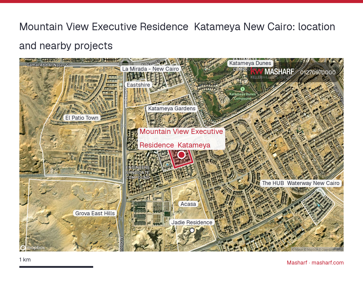 Where is Mountain View Executive Residence Katameya located?