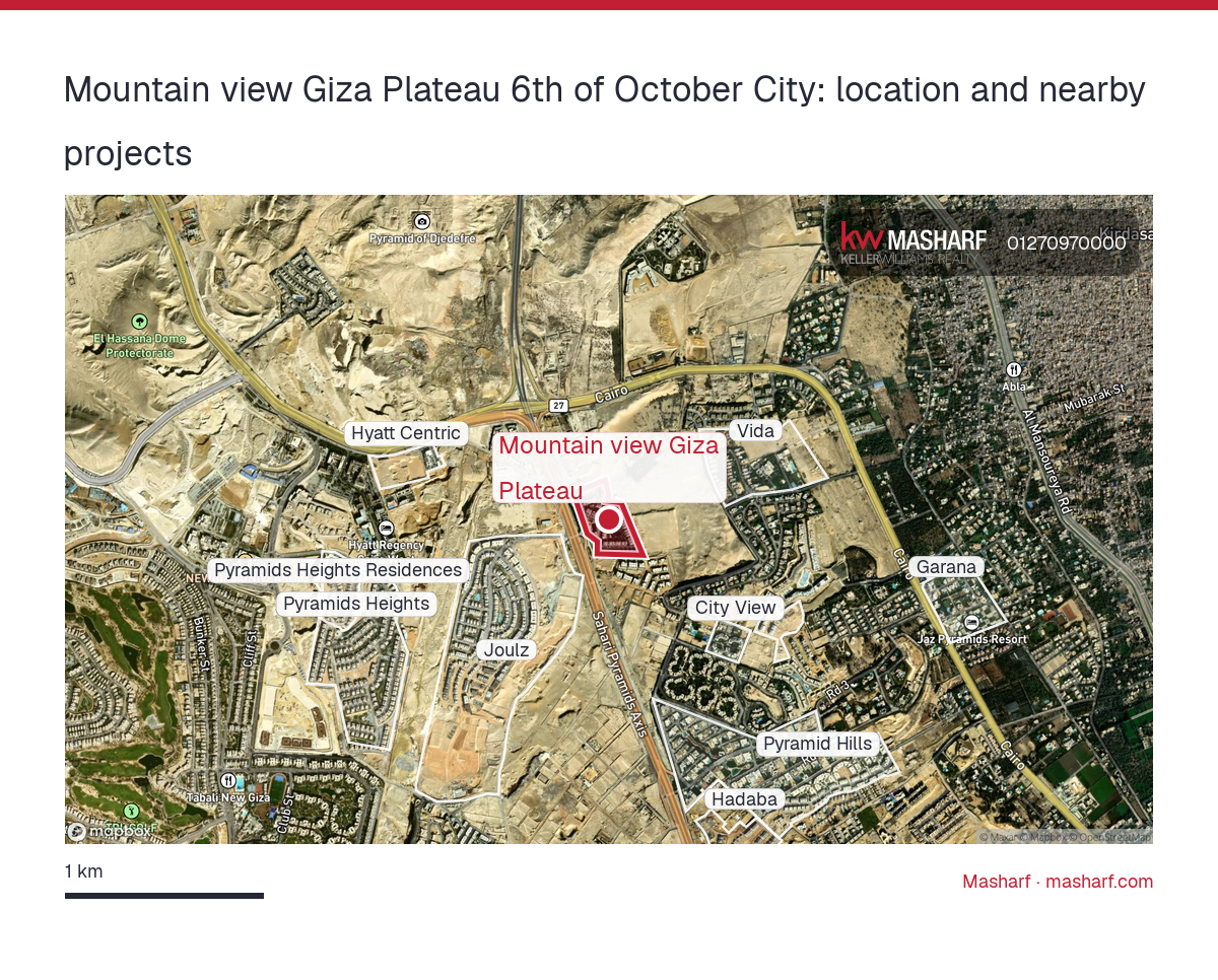 Where is Mountain view Giza Plateau located?