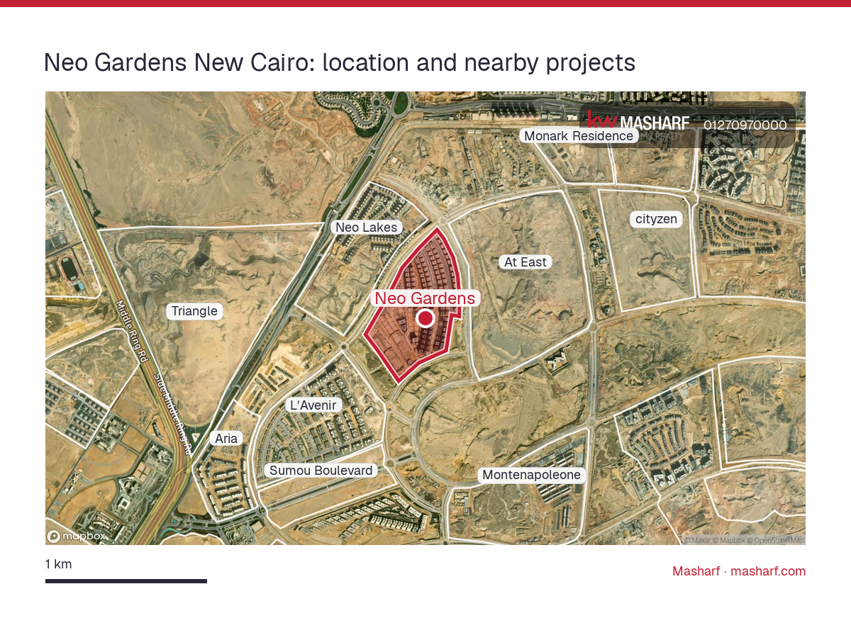 Where is Neo Gardens located?