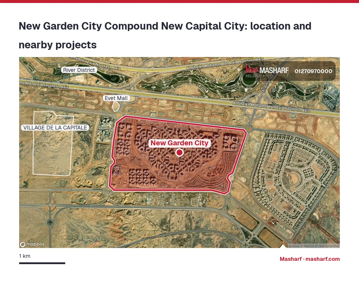 Where is New Garden City located?