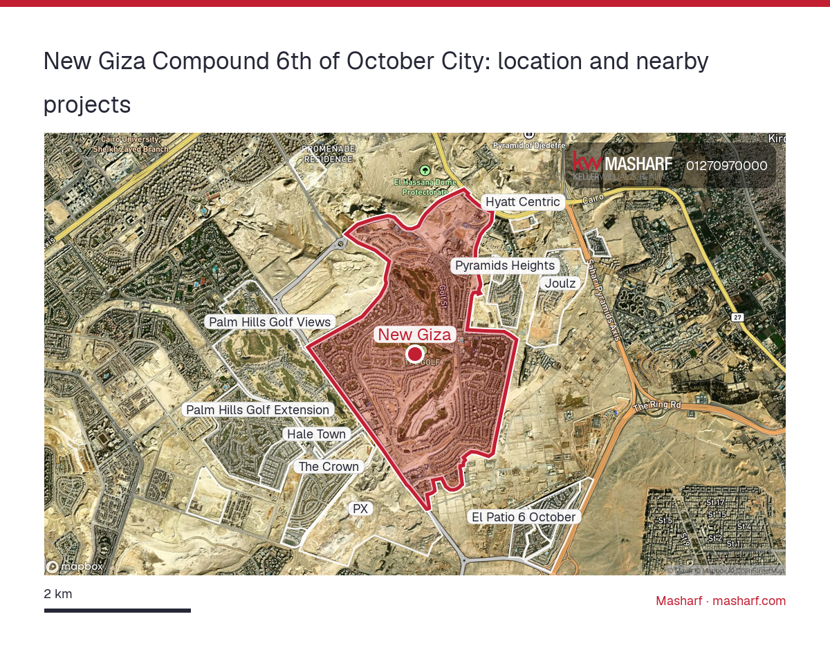 Where is New Giza located?