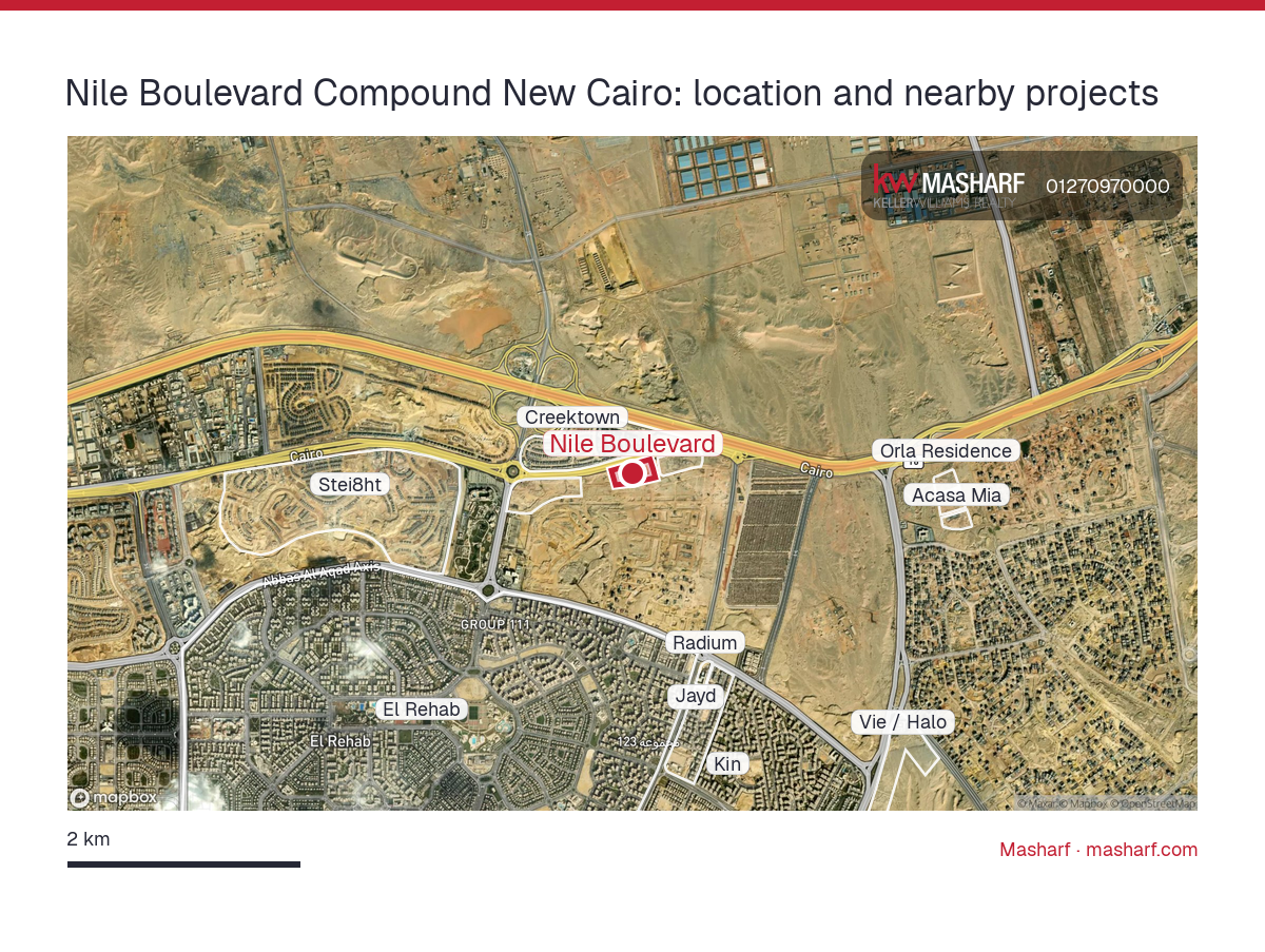 Where is Nile Boulevard located?