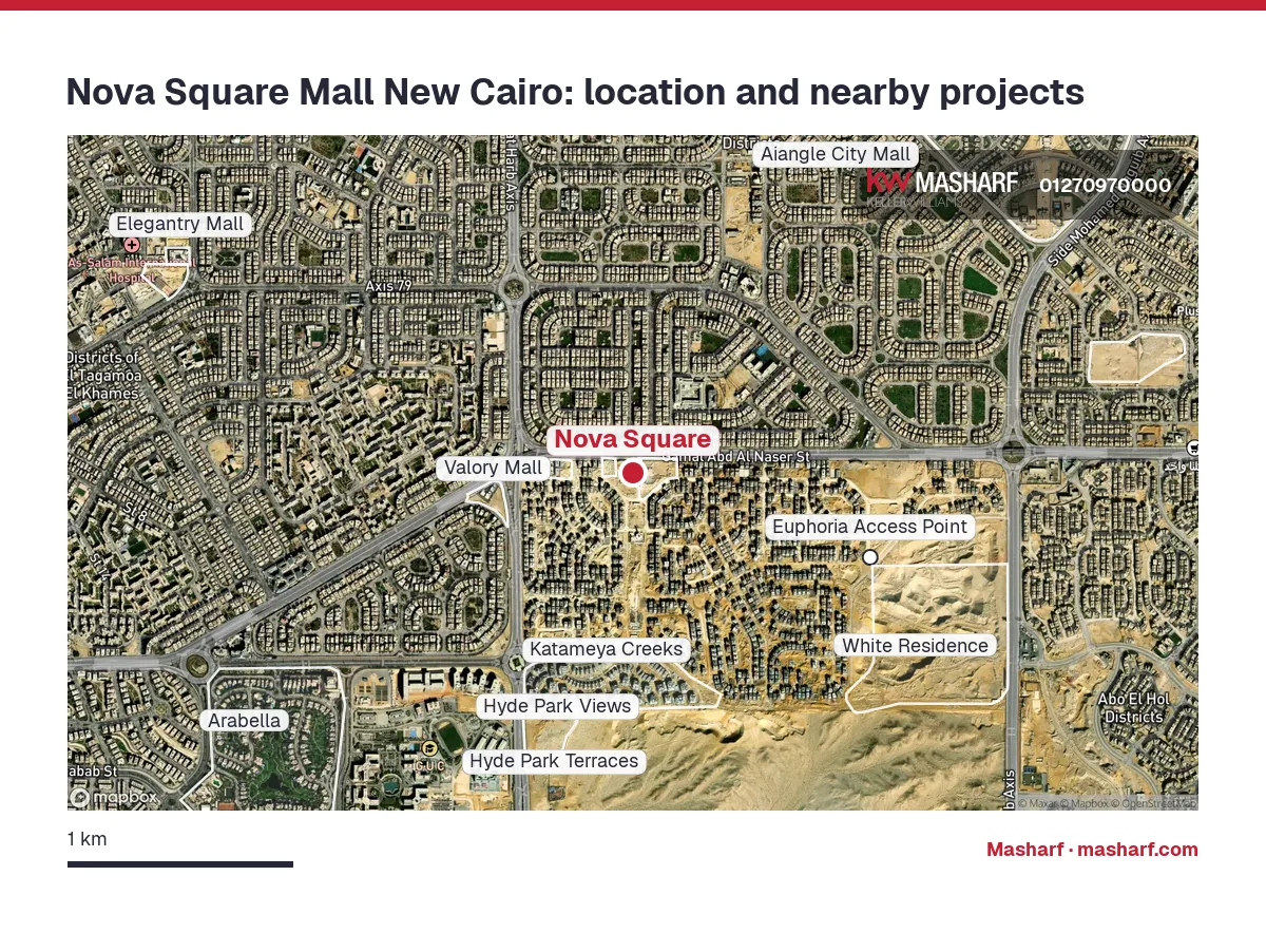 Where is Nova Square located?