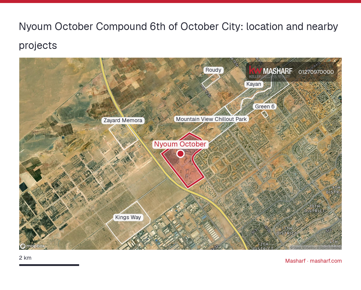 Where is Nyoum October located?