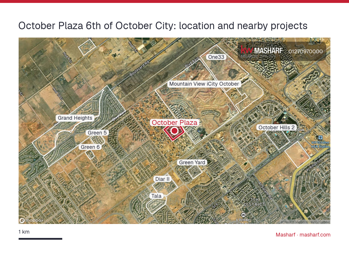 Where is October Plaza located?