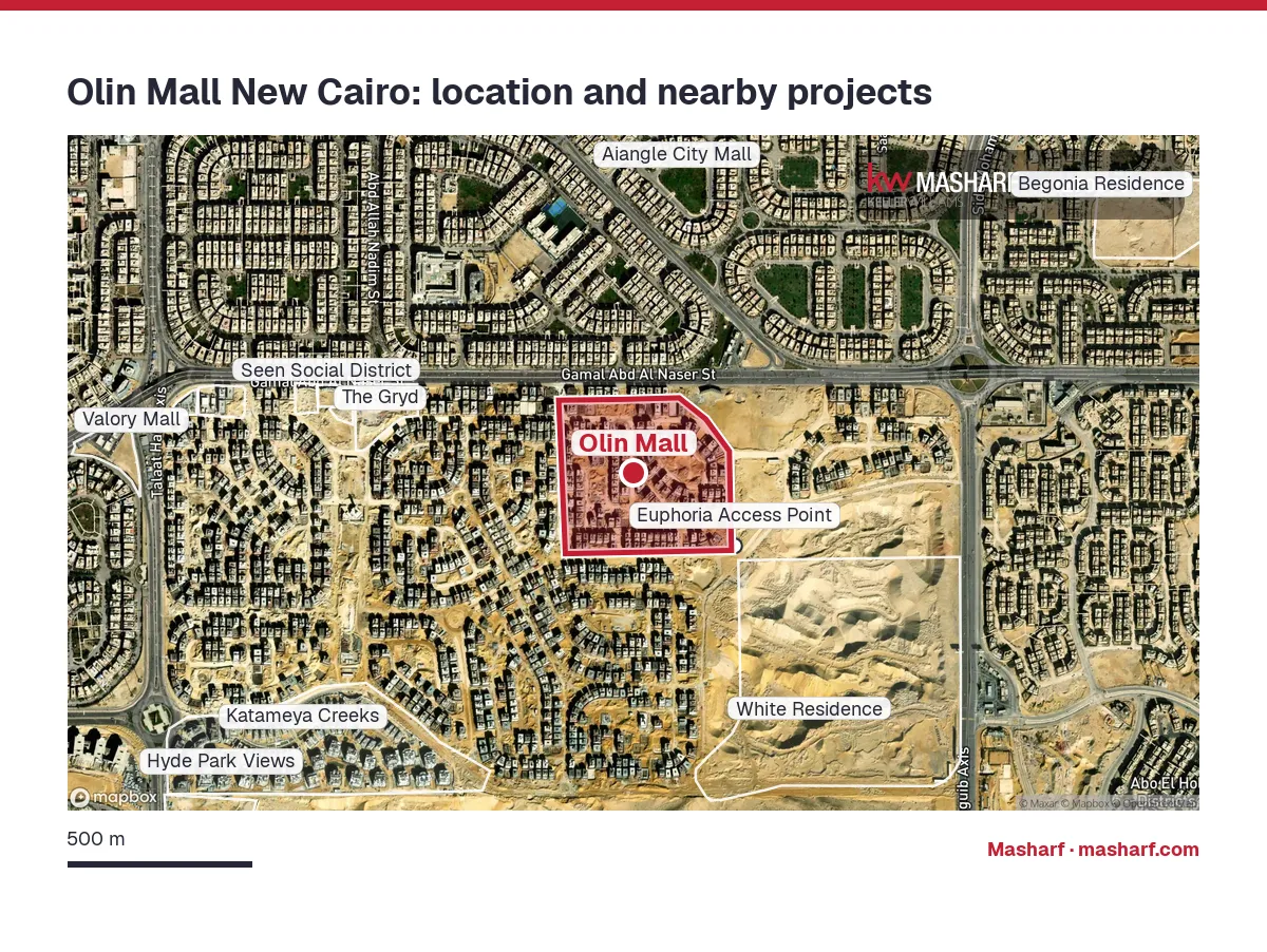 Where is Olin Mall located?