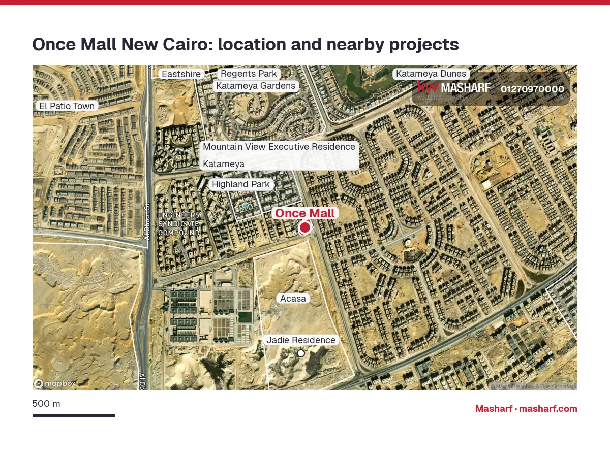 Where is Once Mall located?