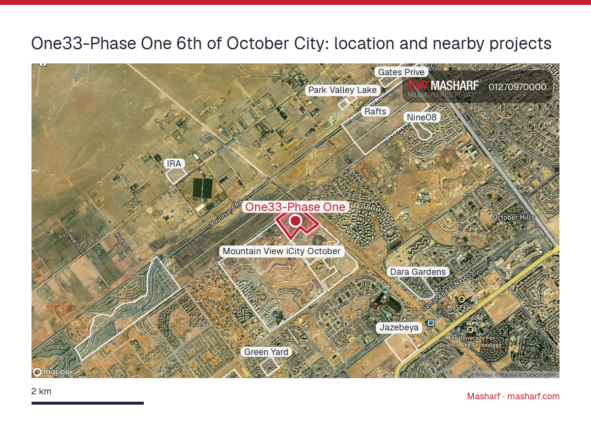 Where is One33-Phase One located?
