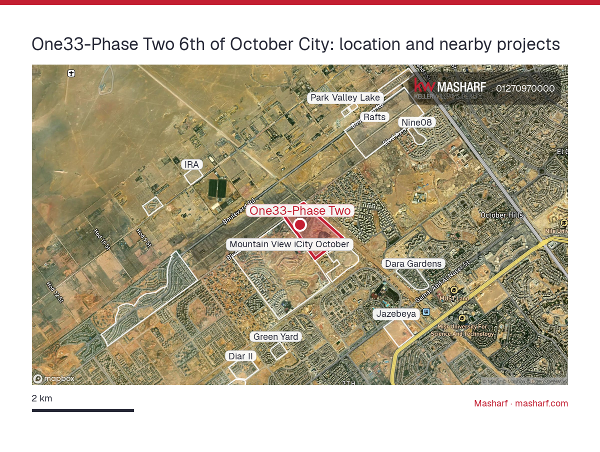 Where is One33-Phase Two located?