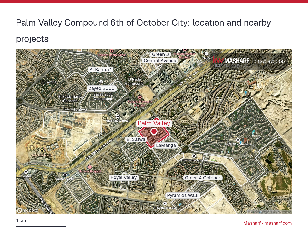Where is Palm Valley located?