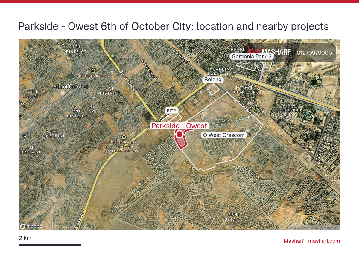 Where is Parkside - Owest located?