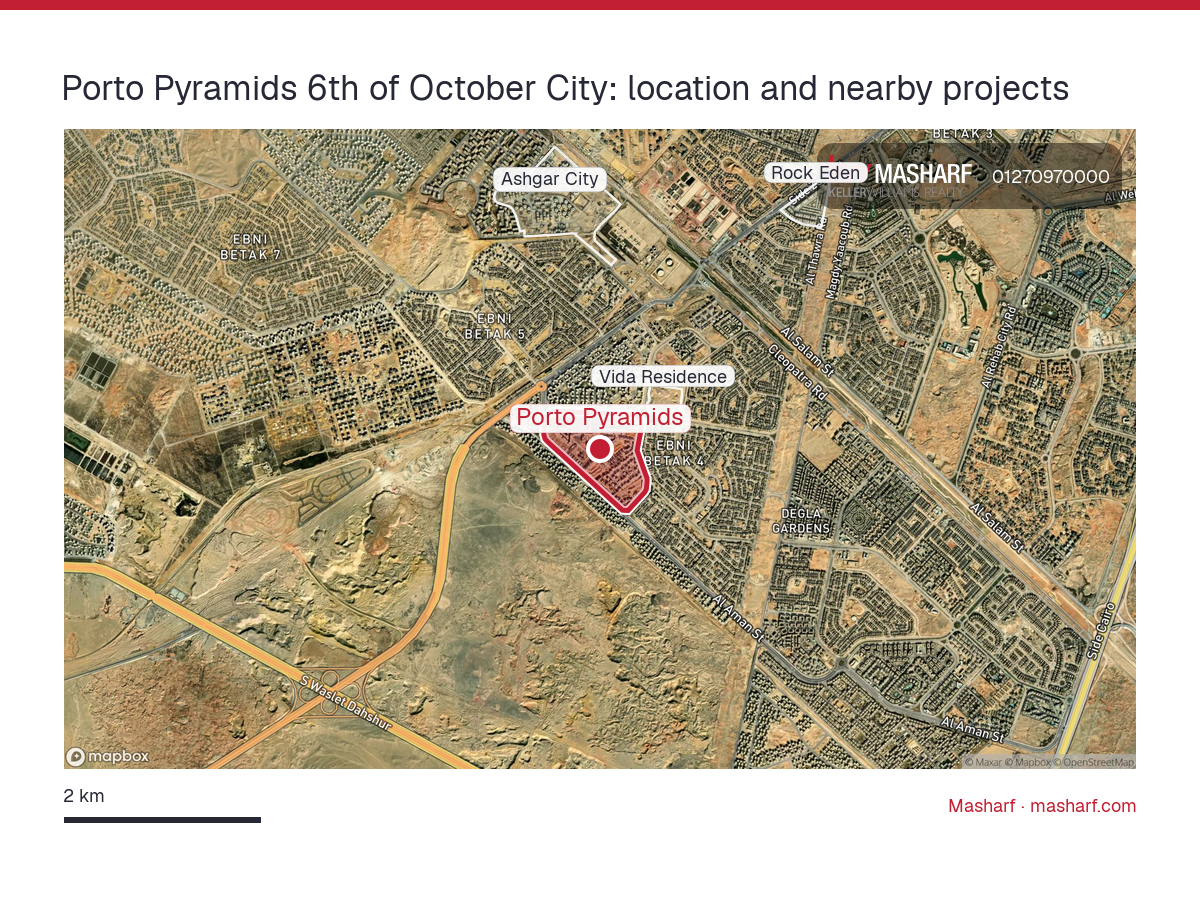 Where is Porto Pyramids located?
