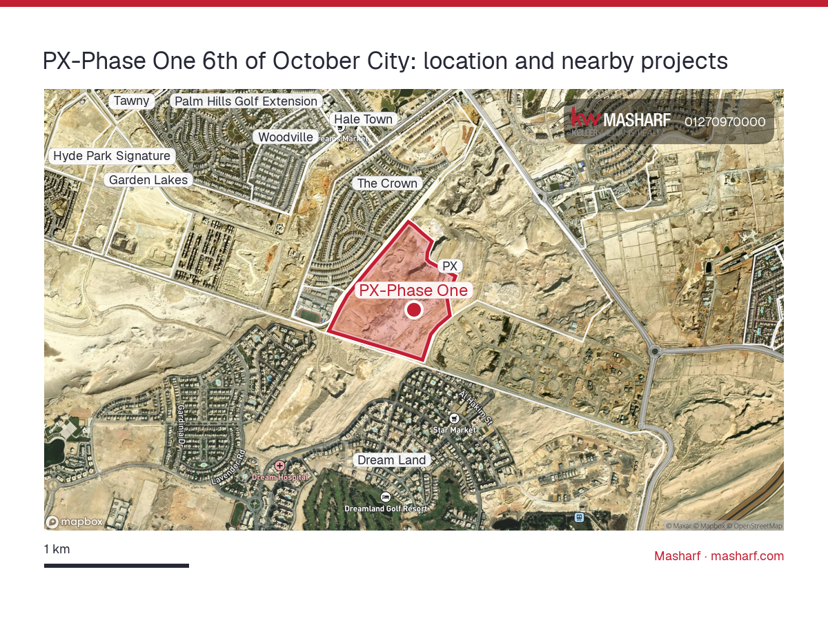 Where is PX-Phase One located?