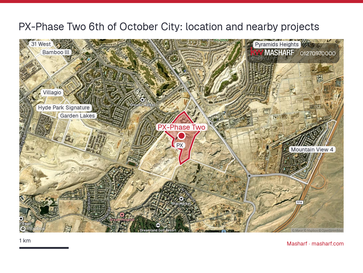 Where is PX-Phase Two located?