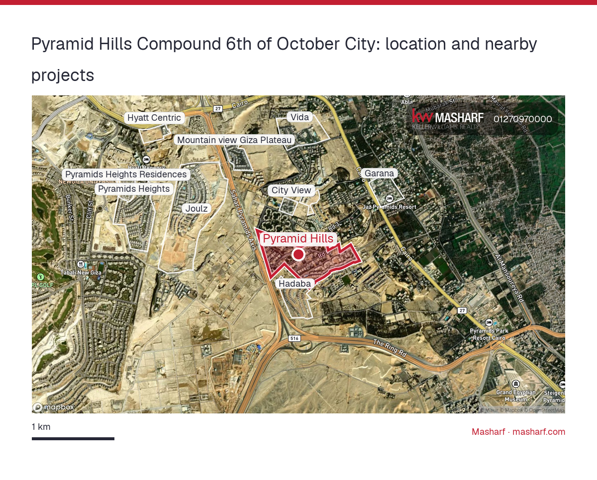 Where is Pyramid Hills located?