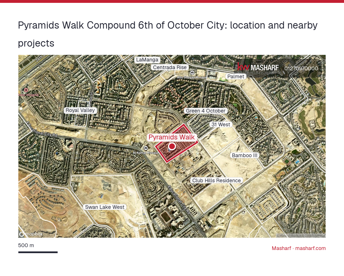 Where is Pyramids Walk located?
