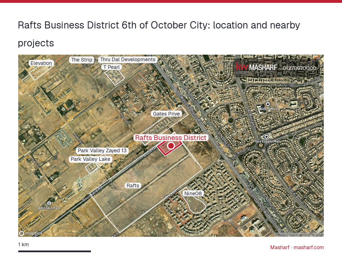 Where is Rafts Business District located?