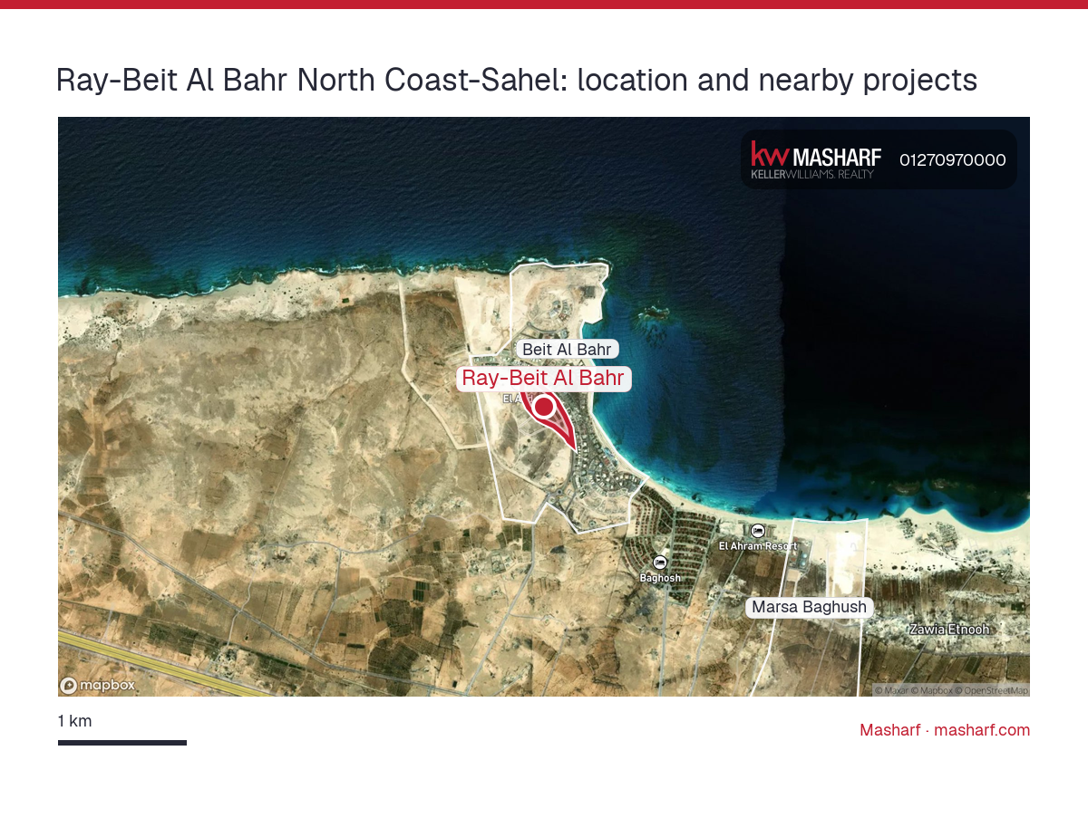Where is Ray-Beit Al Bahr located?
