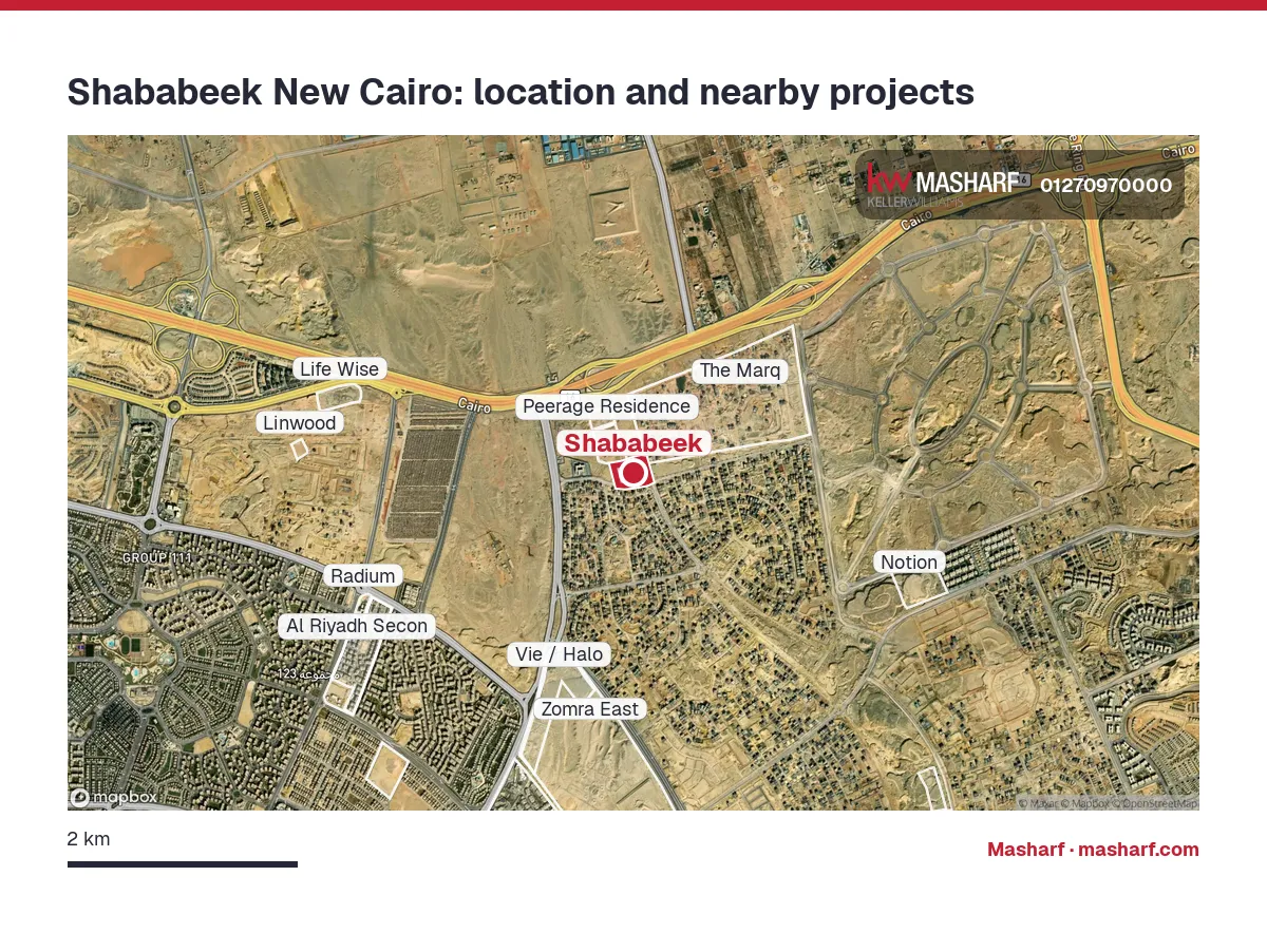 Where is Shababeek located?