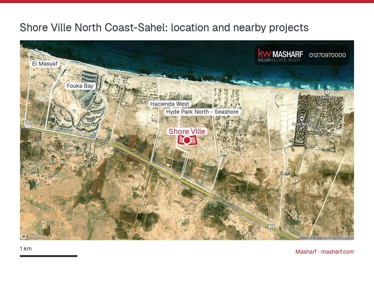 Where is Shore Ville located?