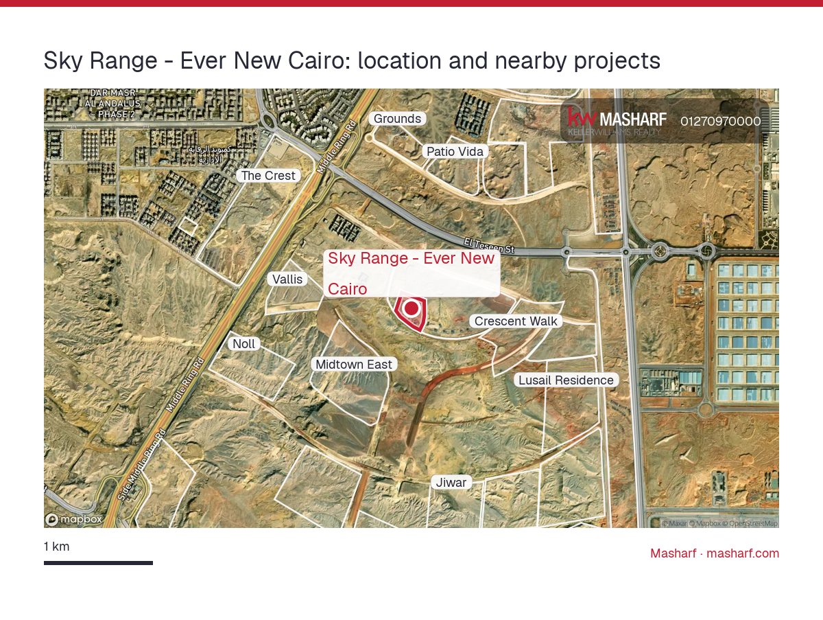 Where is Sky Range - Ever New Cairo located?