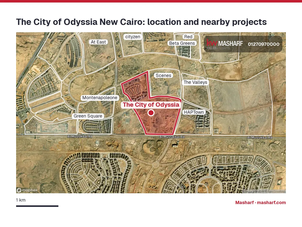 Where is The City of Odyssia located?