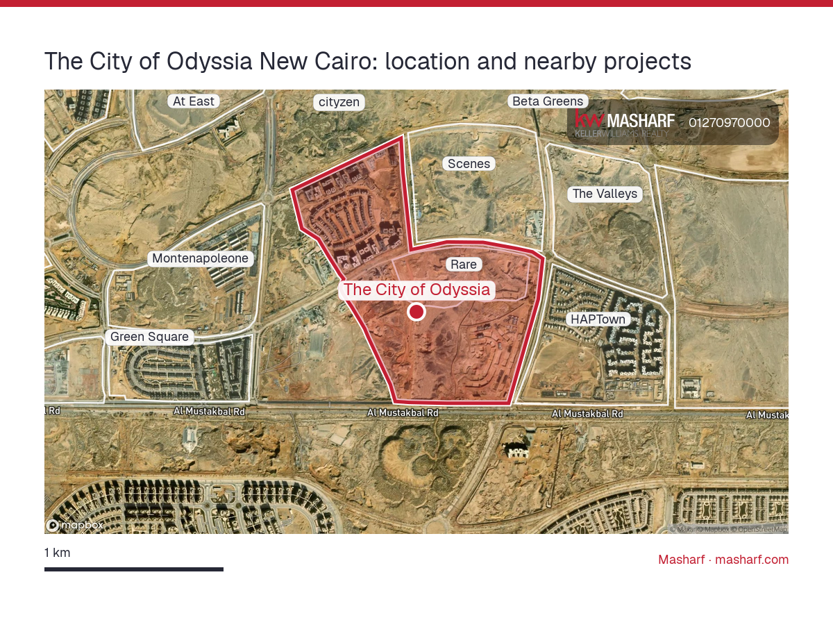 Where is The City of Odyssia located?
