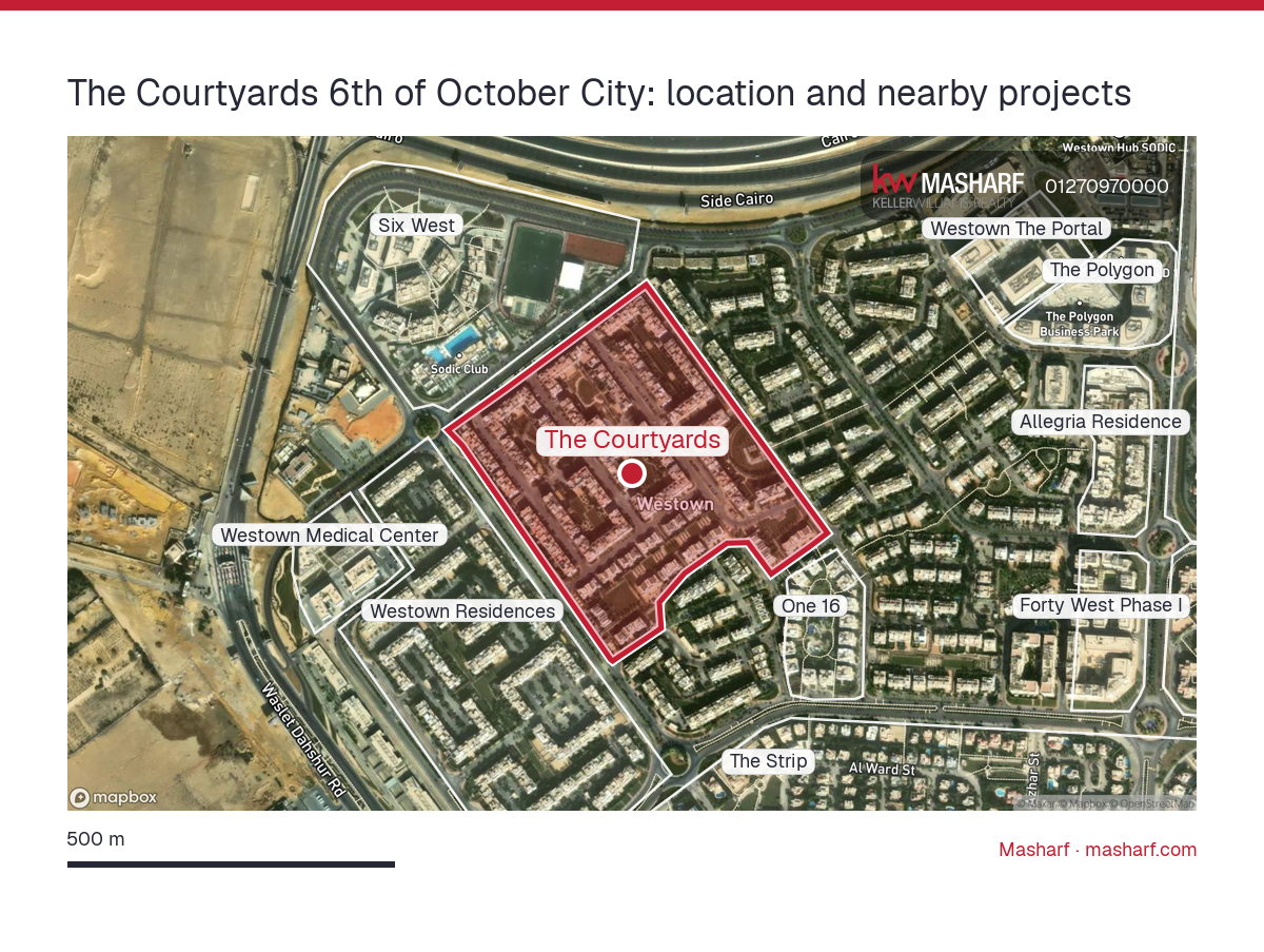 Where is The Courtyards located?