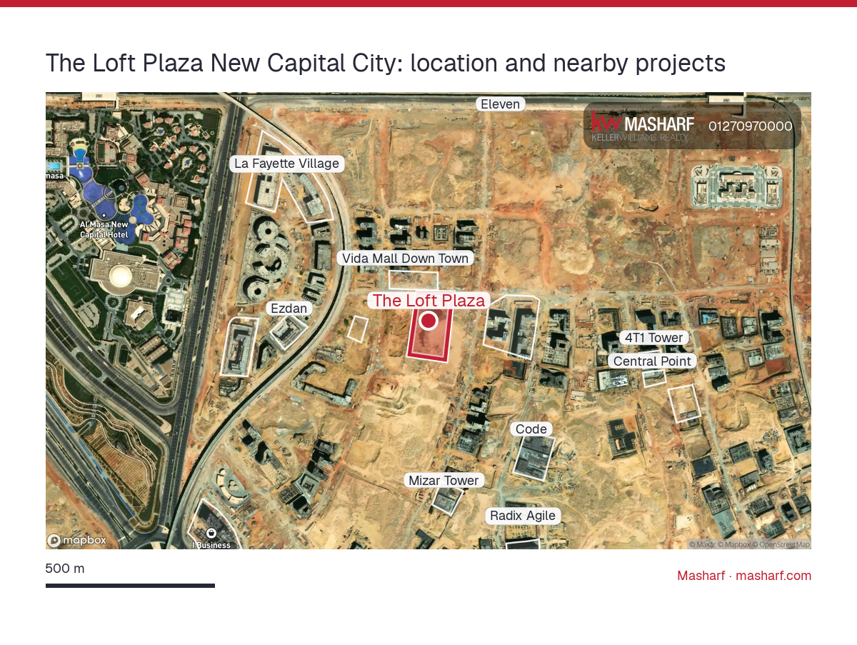 Where is The Loft Plaza located?