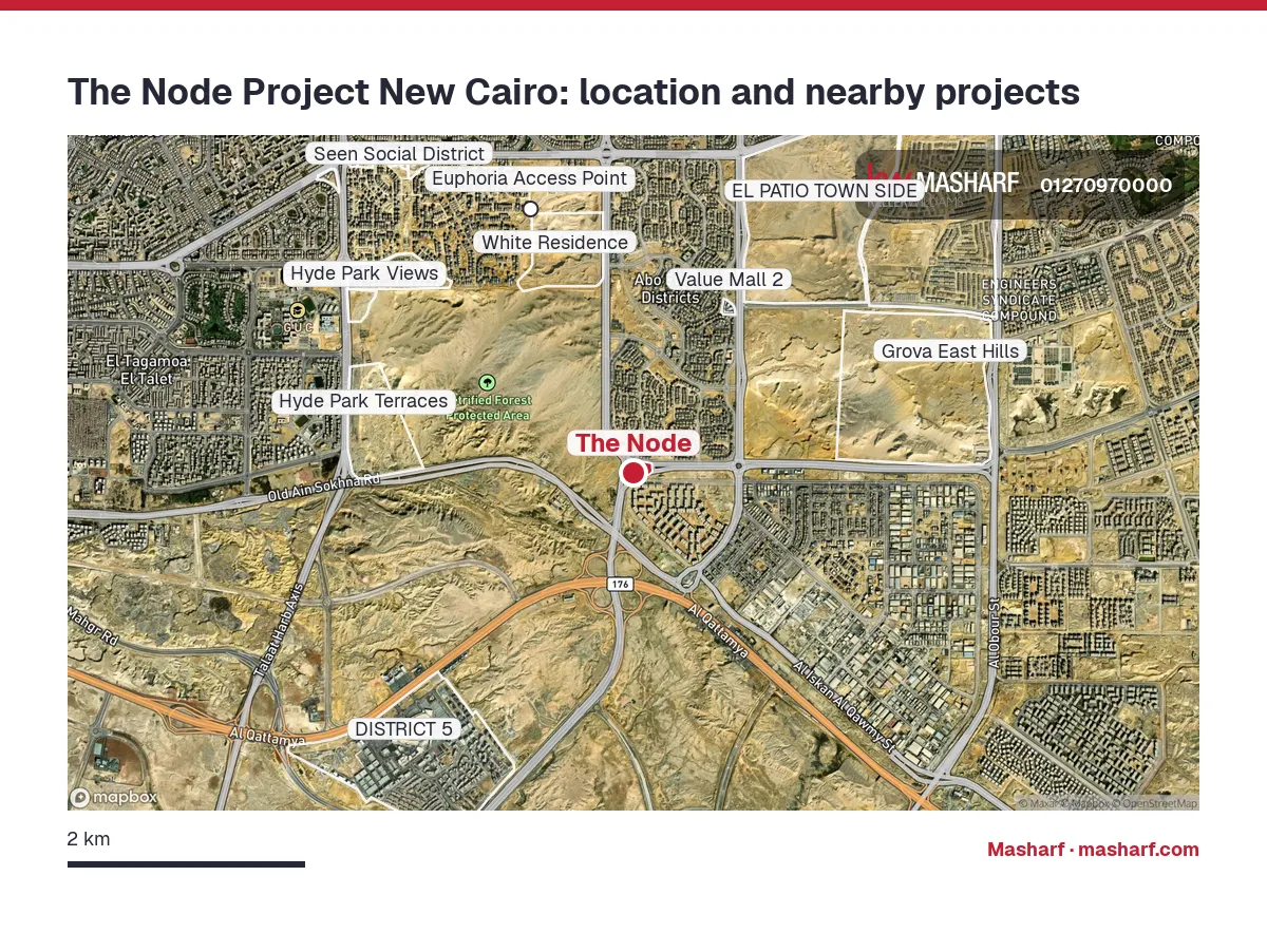 Where is The Node located?