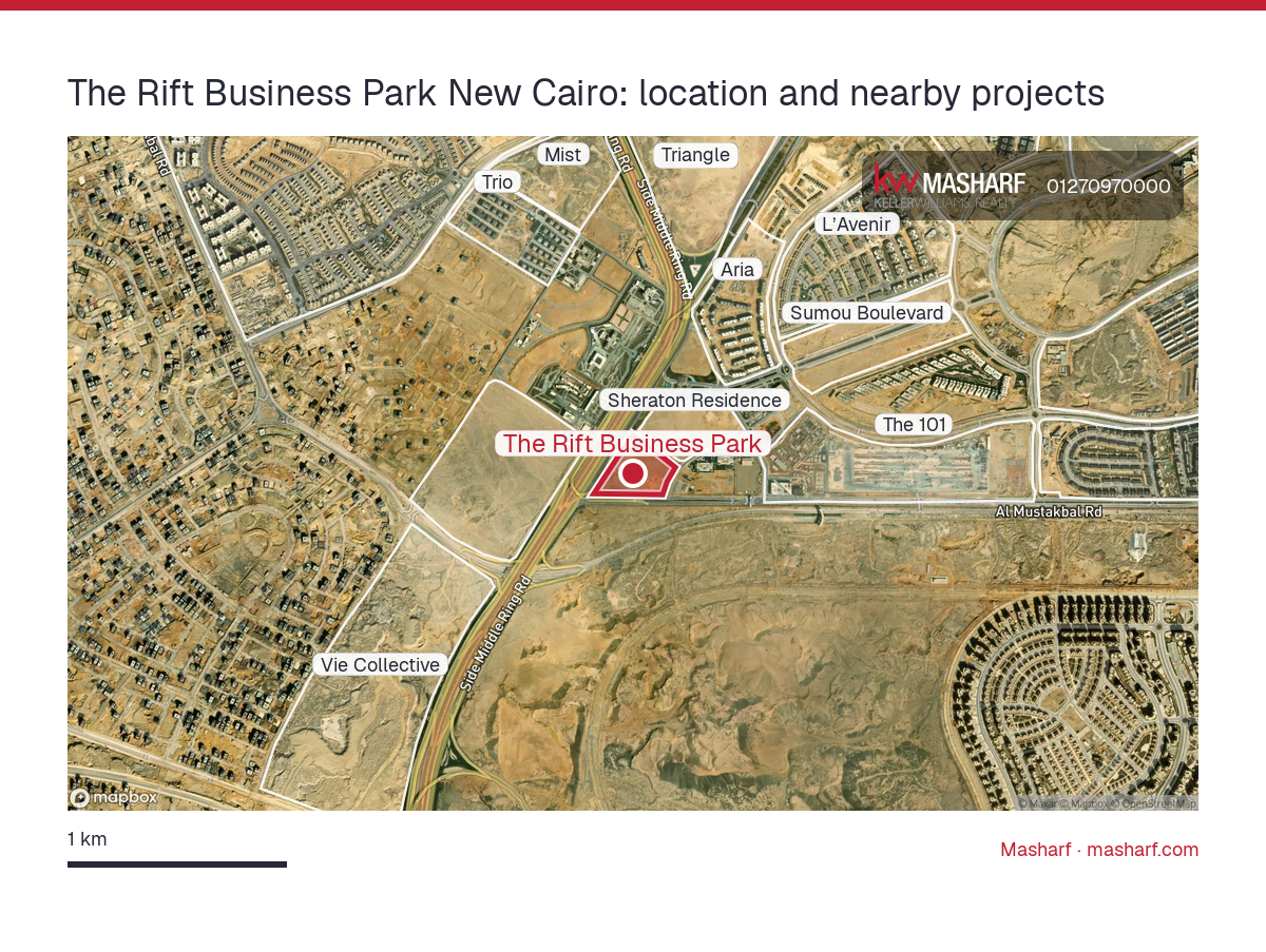 Where is The Rift Business Park located?
