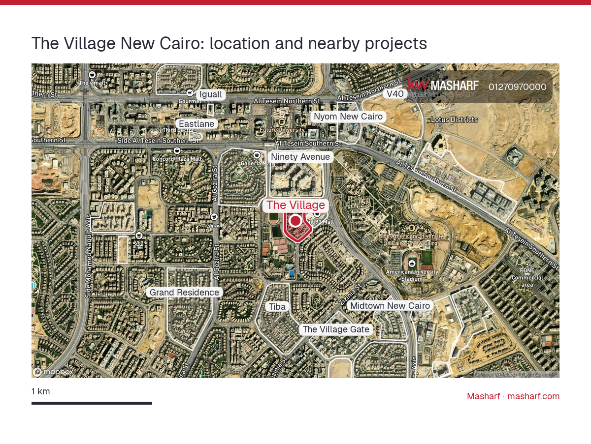 Where is The Village located?