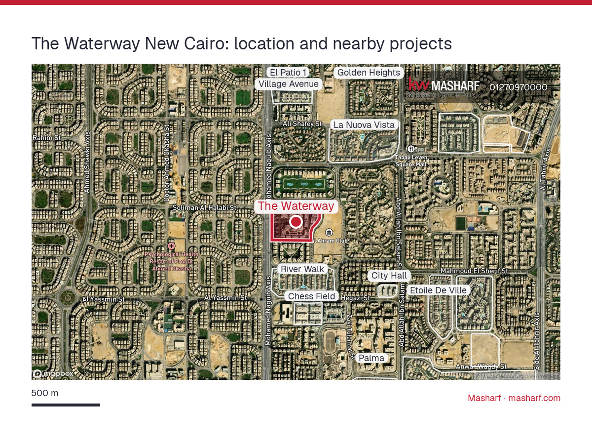 Where is The Waterway located?