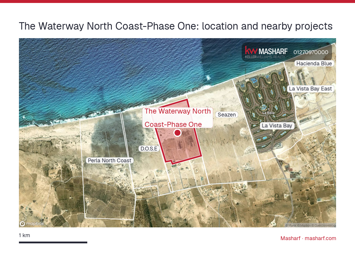 Where is The Waterway North Coast-Phase One located?