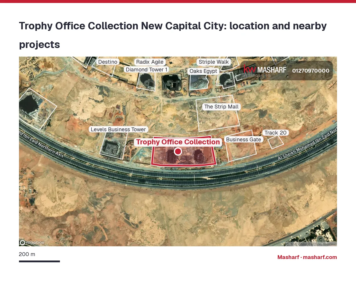 Where is Trophy Office Collection located?