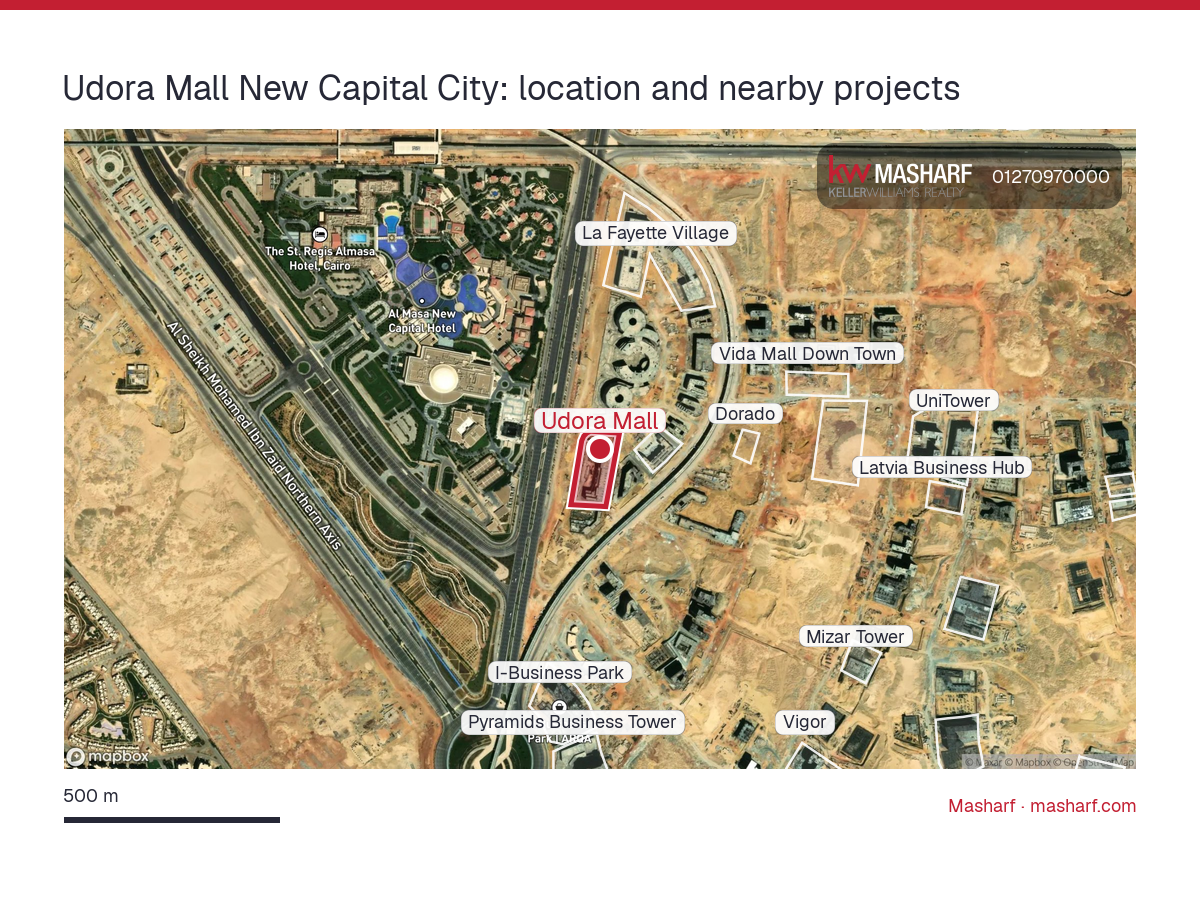Where is Udora Mall located?
