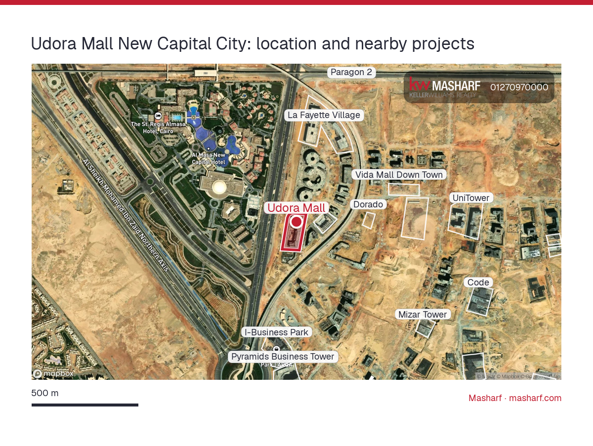 Where is Udora Mall located?