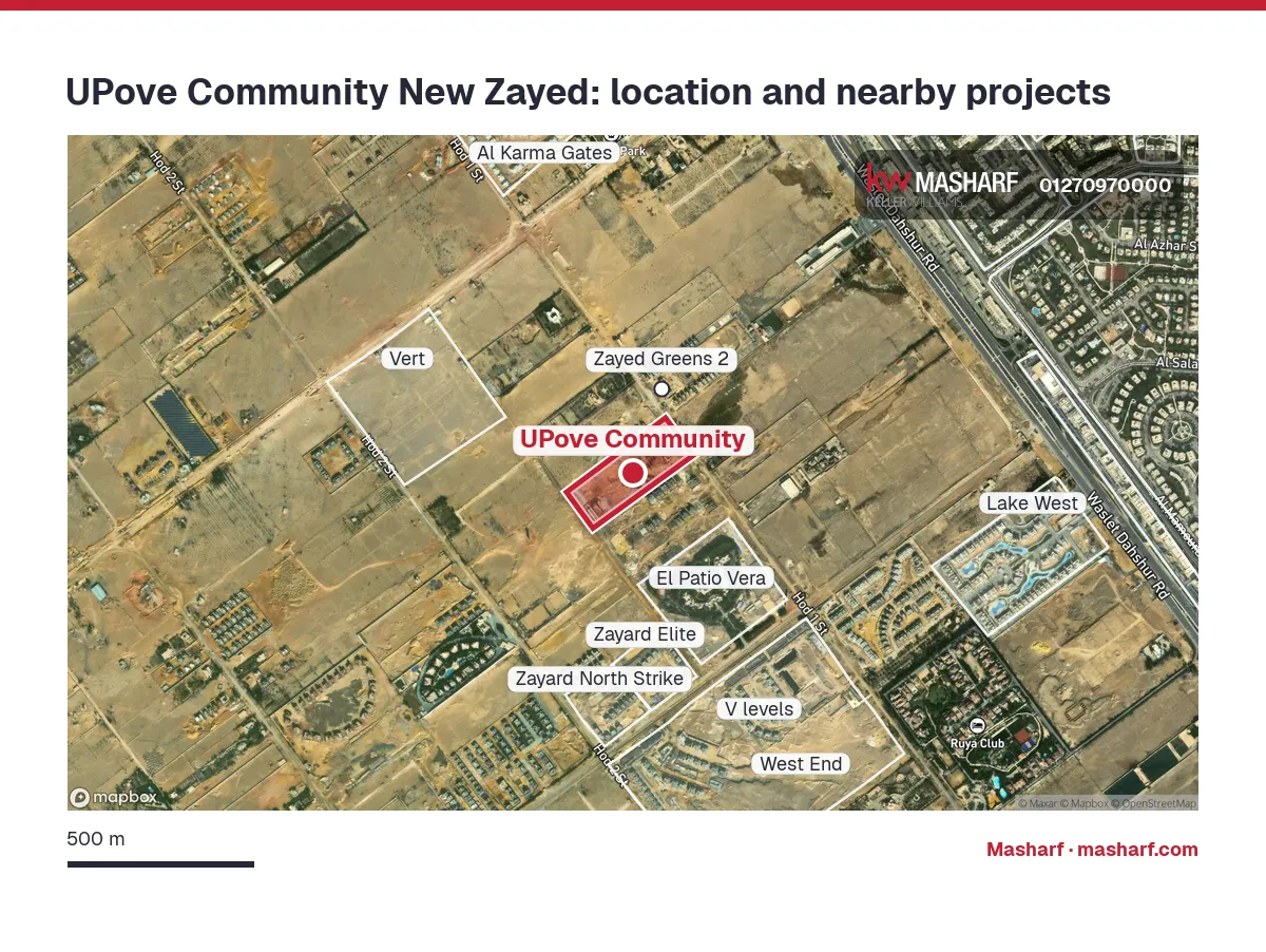 Where is UPove Community located?
